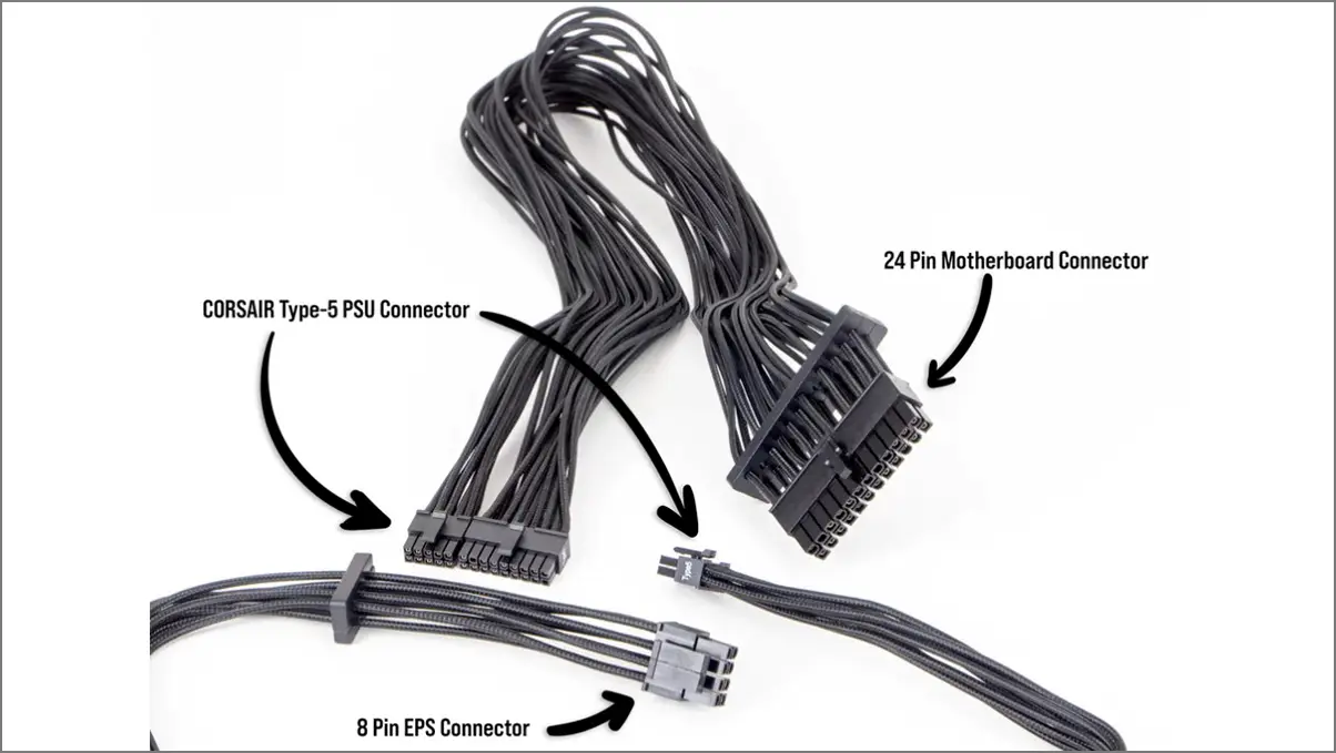 PSU cables - How to Choose the Right PSU for Your PC